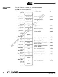 AT91RM3400-AU-002 Datasheet Page 22