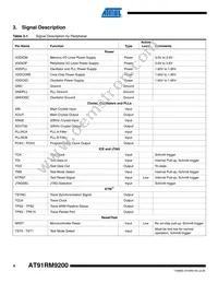 AT91RM9200-QI-002-T Datasheet Page 4
