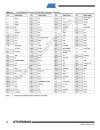 AT91RM9200-QI-002-T Datasheet Page 12