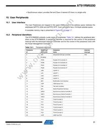 AT91RM9200-QI-002-T Datasheet Page 21