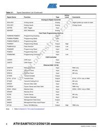 AT91SAM7XC512-CU Datasheet Page 8