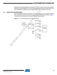 AT91SAM7XC512-CU Datasheet Page 13