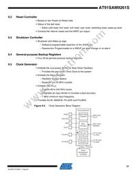 AT91SAM9261SB-CU Datasheet Page 21