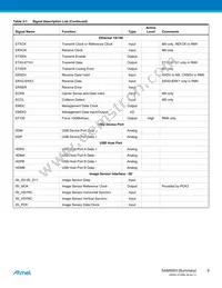 AT91SAM9263B-CU Datasheet Page 9