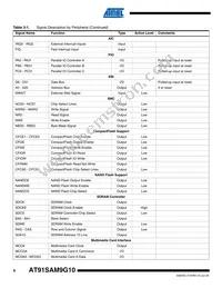 AT91SAM9G10-CU Datasheet Page 6