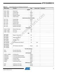 AT91SAM9G10-CU Datasheet Page 7