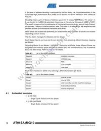 AT91SAM9G10-CU Datasheet Page 16