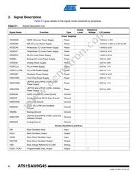 AT91SAM9G45-CU-999 Datasheet Page 4