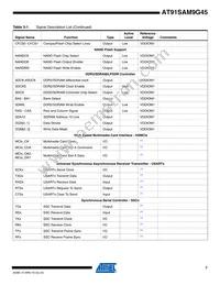 AT91SAM9G45-CU-999 Datasheet Page 7