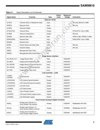 AT91SAM9M10-CU Datasheet Page 9