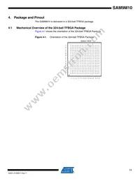 AT91SAM9M10-CU Datasheet Page 11