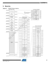 AT91SAM9M10-CU Datasheet Page 15