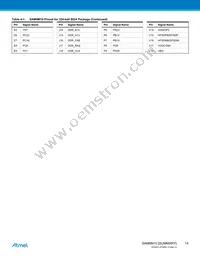 AT91SAM9M10B-CU Datasheet Page 14