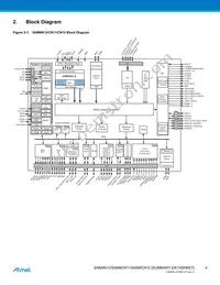 AT91SAM9N12-CUR Datasheet Page 4