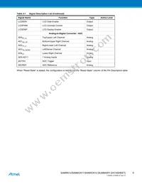 AT91SAM9N12-CUR Datasheet Page 8