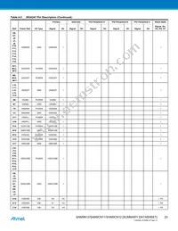 AT91SAM9N12-CUR Datasheet Page 20