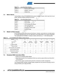 AT91SAM9R64-CU Datasheet Page 20