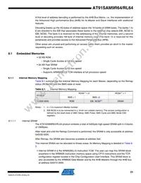 AT91SAM9R64-CU Datasheet Page 23