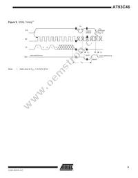 AT93C46Y6-10YH-1.8 Datasheet Page 9