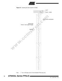 AT94K05AL-25BQU Datasheet Page 16