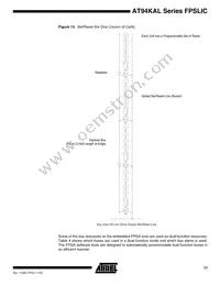 AT94K05AL-25BQU Datasheet Page 17