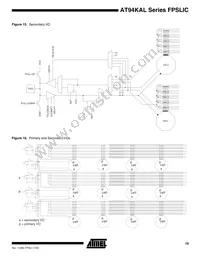 AT94K05AL-25BQU Datasheet Page 19