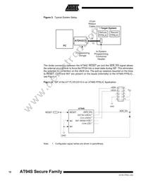 AT94S40AL-25BQI Datasheet Page 12