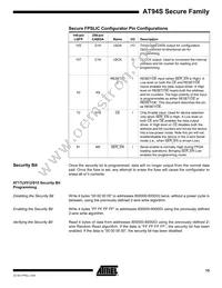 AT94S40AL-25BQI Datasheet Page 15