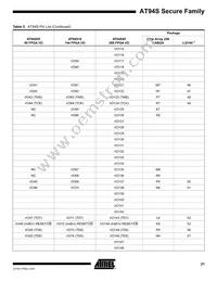 AT94S40AL-25BQI Datasheet Page 21