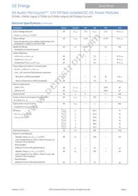 ATA006A0X4 Datasheet Page 3