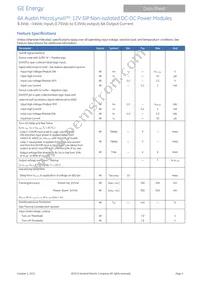 ATA006A0X4 Datasheet Page 5