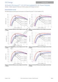 ATA006A0X4 Datasheet Page 6