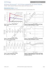 ATA006A0X4 Datasheet Page 7