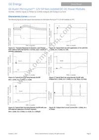 ATA006A0X4 Datasheet Page 8