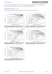 ATA006A0X4 Datasheet Page 9