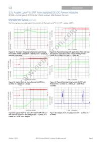 ATA010A0X3-SR Datasheet Page 8