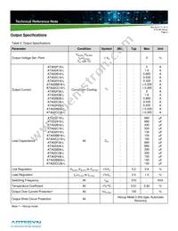 ATA02CC36-L Datasheet Page 5