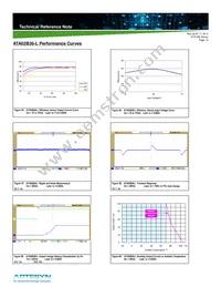 ATA02CC36-L Datasheet Page 16