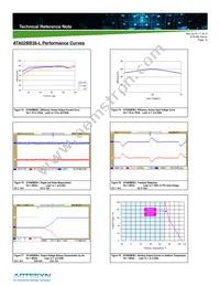 ATA02CC36-L Datasheet Page 19