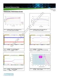 ATA02CC36-L Datasheet Page 20