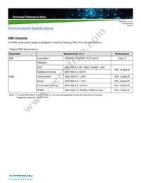 ATA02CC36-L Datasheet Page 23