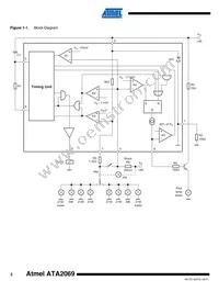 ATA2069-TAQY Datasheet Page 2