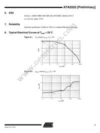 ATA2525P338H-6AQY Datasheet Page 5