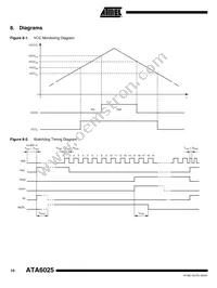 ATA6025-TAQY Datasheet Page 10