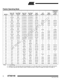 ATA6140-TBQ Datasheet Page 6