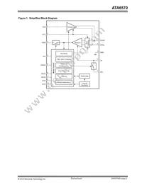 ATA6570-GNQW1 Datasheet Page 3