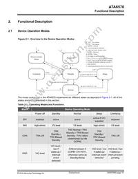 ATA6570-GNQW1 Datasheet Page 10