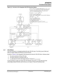 ATA6570-GNQW1 Datasheet Page 15