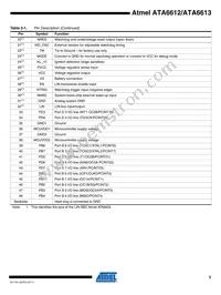 ATA6613P-PLQW Datasheet Page 3