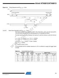 ATA6613P-PLQW Datasheet Page 19